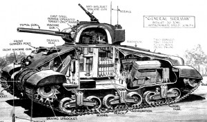 M4 Sherman zevnitř